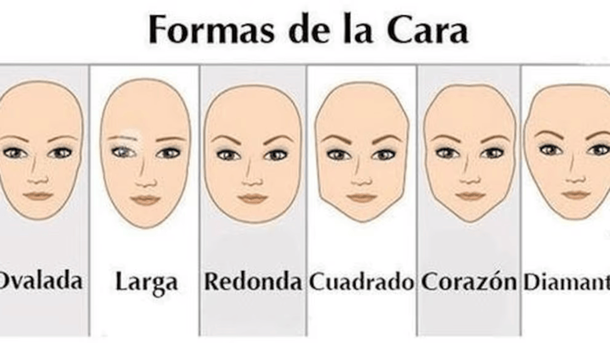 El test viral que define tus mejores virtudes según el rostro que veas.