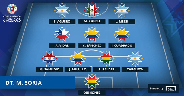 Éste es el equipo ideal de la segunda fecha de la Copa América