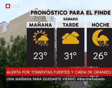 Pronóstico del tiempo del sábado 29 de diciembre de 2018