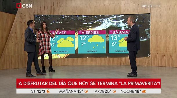 Pronóstico del tiempo del miércoles 29 de agosto de 2018