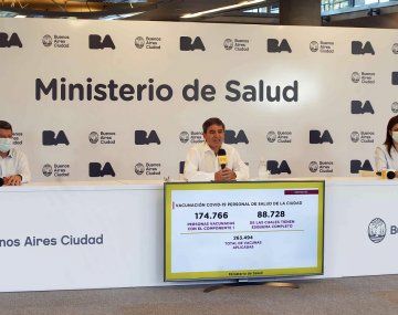 Quirós: La curva dejó de crecer en la Ciudad