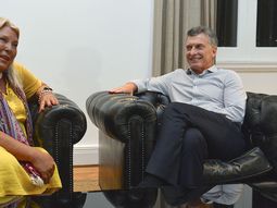 Elisa Carrió y Mauricio Macri