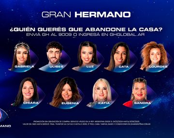 Quién será el nuevo eliminado de Gran Hermano