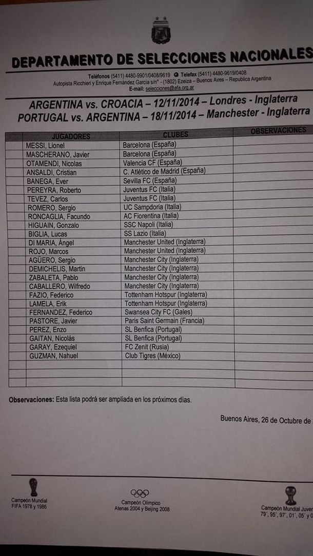 Los 25 convocados para la gira por Inglaterra