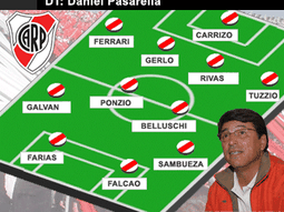 Formacion_2007_CARP