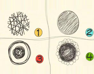 Test viral: descubrí tu trauma infantil según el garabato que elijas