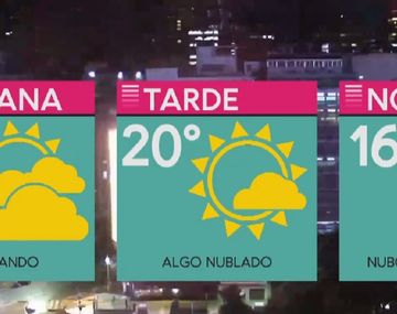 Se espera una jornada cálida en la Ciudad y el Conurbano