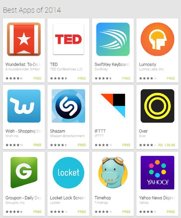 ¿Cuáles son las mejores aplicaciones para Android en 2014?