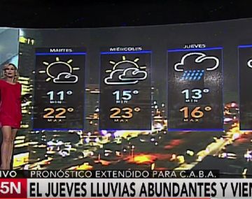 Pronóstico del tiempo del martes 16 de mayo de 2017