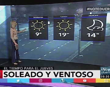 Pronóstico del tiempo del jueves 27 de abril de 2017