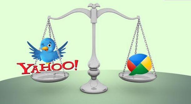 Twitter yahoo google