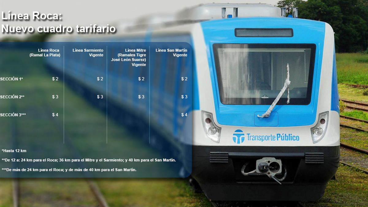 Oficial desde este jueves rige la suba del boleto para el nuevo tren Roca