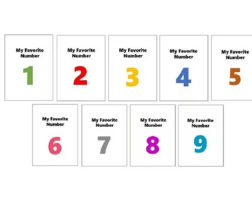 Tu número favorito revelará secretos sobre tu personalidad.