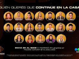 Nominados en Gran Hermano Nominados en Gran Hermano