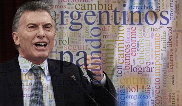 Nube de palabras: Macri dijo más veces pobreza y camino que economía y política