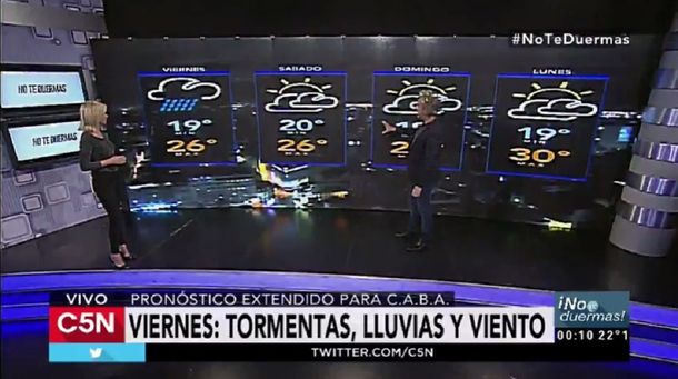 Pronóstico del tiempo del viernes 3 de marzo de 2017