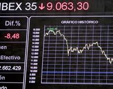 España está en zona de rescate y se desploman las bolsas europeas