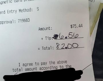 Crédito: Reddit thequietthingsthat