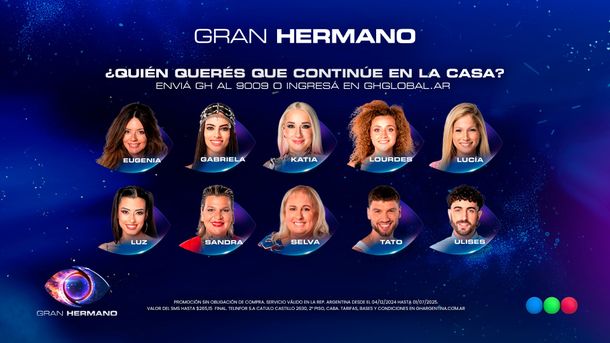 Quién será eliminado de Gran Hermano este domingo según las encuestas de Fefe Bongiorno