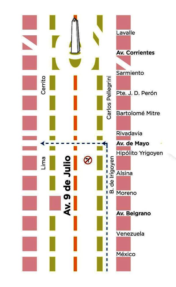 Cambio en el giro desde 9 de Julio hacia Avenida de Mayo