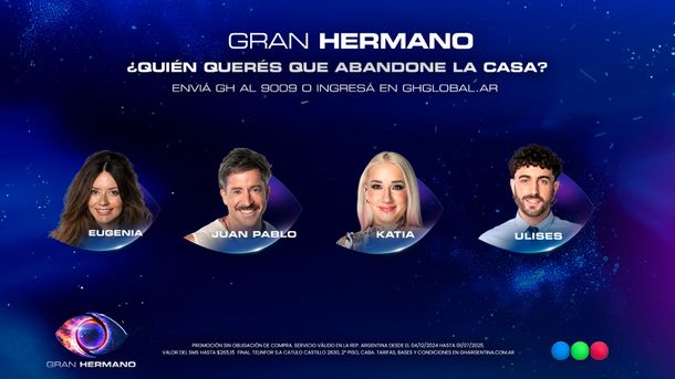 Quién será eliminado de Gran Hermano este lunes según las encuestas de Fefe Bongiorno