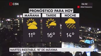 Pronóstico del tiempo para el martes 25 de julio de 2017 Pronóstico del tiempo para el martes 25 de julio de 2017