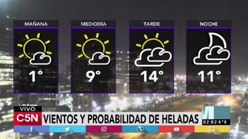 pronostico del tiempo del martes 20 de junio de 2017 pronostico del tiempo del martes 20 de junio de 2017