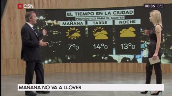 Pronóstico del tiempo del martes 11 de julio de 2017 Pronóstico del tiempo del martes 11 de julio de 2017