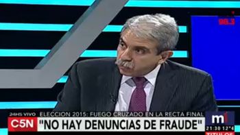 anibal en c5n: quieren la boleta unica para armar una alianza anibal en c5n: quieren la boleta unica para armar una alianza