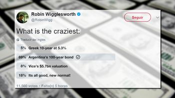 Los usuarios eligieron con el 96% de los votos a la deuda a 100 años que tomó Argentina Los usuarios eligieron con el 96% de los votos a la deuda a 100 años que tomó Argentina