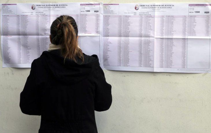 Elecciones Legislativas 2025: entrá y consultá el padrón provisorio