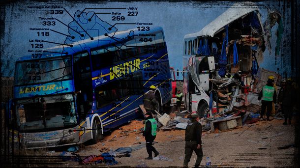 Cifras que preocupan: unas 634 personas mueren por mes en accidentes viales