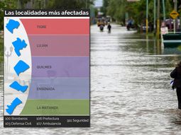 #temporal: cuales son las ciudades mas afectadas por las inundaciones #temporal: cuales son las ciudades mas afectadas por las inundaciones