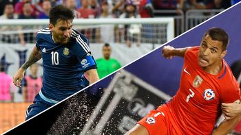 cara a cara: conoce todos los numeros de lionel messi y alexis sanchez cara a cara: conoce todos los numeros de lionel messi y alexis sanchez