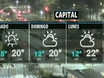 Buen clima y solcito para la jornada del sábado