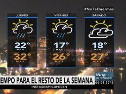Pronóstico del tiempo del miércoles 1 de marzo de 2017 Pronóstico del tiempo del miércoles 1 de marzo de 2017