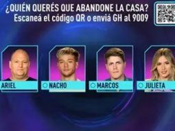 Cómo ver en vivo la gala de eliminación de Gran Hermano