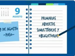 manual animado: mira que se vota en las paso del proximo domingo manual animado: mira que se vota en las paso del proximo domingo