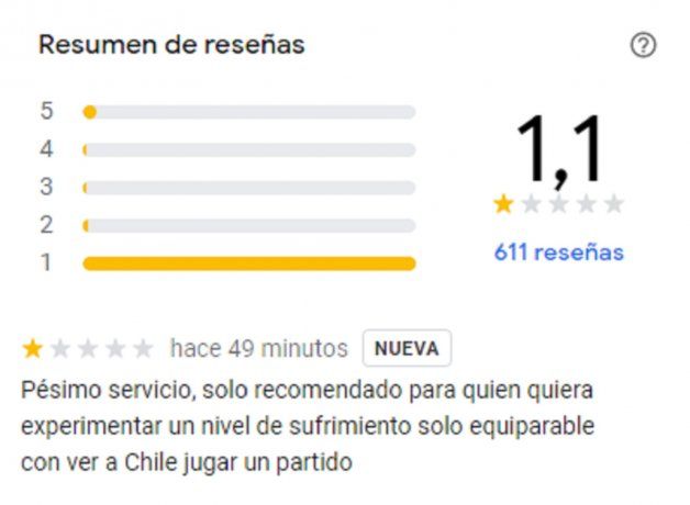 Las reseñas con cargadas que le dejan a la chilena que no hospeda argentinos
