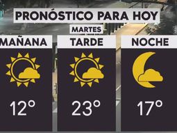 Sigue el tiempo fresco en la Ciudad y el conurbano bonaerense