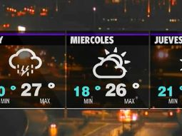 Para este martes se espera una jornada cálida con baja probabilidad de lluvias