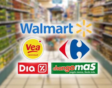 Precios Cuidados: conocé cuáles son los supermercados que más incumplen