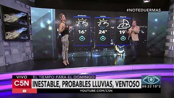 Pronóstico del tiempo del 12 de noviembre de 2016 en C5N Pronóstico del tiempo del 12 de noviembre de 2016 en C5N