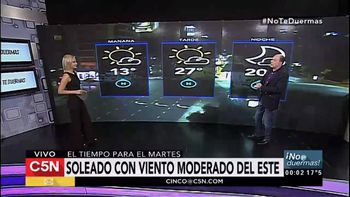 Pronóstico del tiempo del martes 7 de febrero de 2017 Pronóstico del tiempo del martes 7 de febrero de 2017