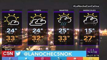 Pronóstico del tiempo del domingo 22 de enero de 2017 Pronóstico del tiempo del domingo 22 de enero de 2017