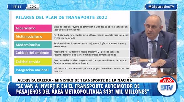 Presupuesto 2022: Alexis Guerrera expuso en Diputados