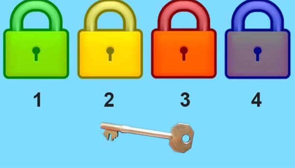 Test viral: la cerradura que abras revelará qué tan confiable sos
