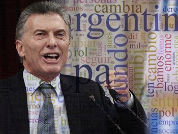 Nube de palabras: Macri dijo más veces pobreza y camino que economía y política