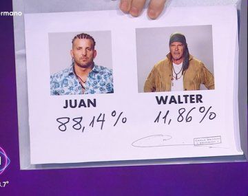 Memes y reacciones por la salida de Juan de Gran Hermano