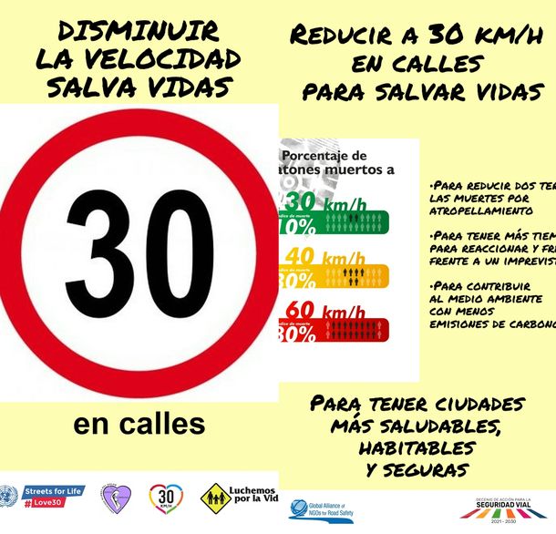 velocidad-maxima-30jpg